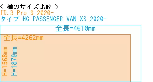 #ID.3 Pro S 2020- + タイプ HG PASSENGER VAN XS 2020-
